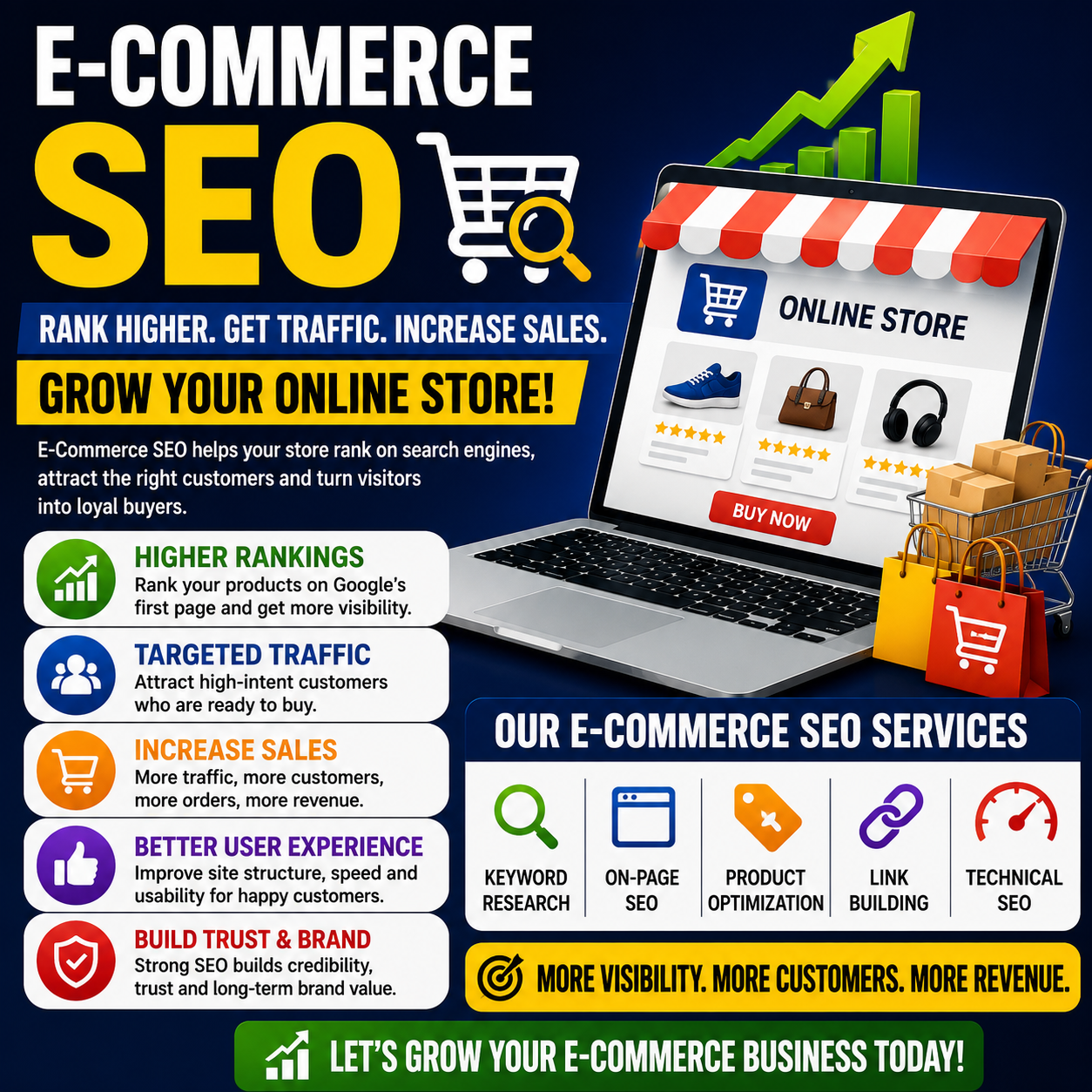 E-commerce SEO